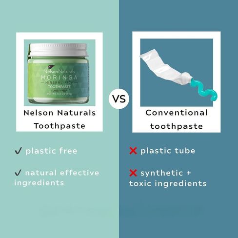 Spearmint Fluoride Free Toothpaste 3.3 oz in Saudi Arabia