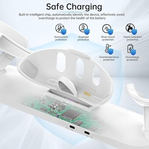 HiBloks Charging Dock for Meta Quest 3, Magnetic Wireless Charging for Oculus Quest 3S Controller with 20W Adapter, 2 Rechargeable Batteries, 2 Battery Cover, 2 Silicone Grip Covers and Charger Cable in Saudi Arabia