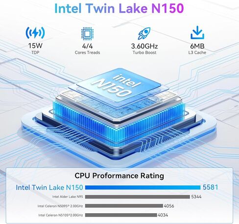 كمبيوتر بلاك فيو ميني إنتل 12th N95، ميني بي سي نافذة 11 برو 16 جيجابايت رام 1 تيرابايت SSD، كمبيوتر ميكرو يدعم توسيع 2 تيرابايت، شاشة HDMI مزدوجة 4K، واي فاي مزدوج، BT4.2، كمبيوتر مكتبي صغير مدمج وفعال in Kuwait