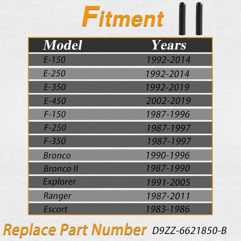 4pcs قفل الباب مقابض قفل الباب الداخلي مقبض القفل دبابيس سحب مع المواضيع متوافقة مع Ford F150 1986-2004 E150 250 350 1992-2019 Explorer Mustang Range Reply# FODZ-5421850-A ، D9ZZ-6621850-B in Saudi Arabia