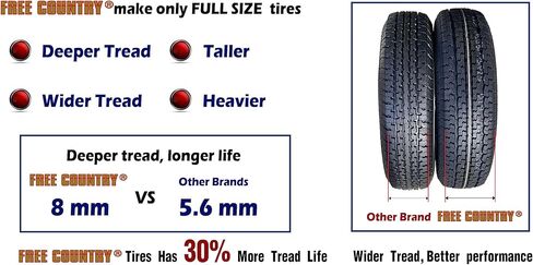 مجموعة عجلات إطار المقطورة ST175/80R13 8 طبقات D 97M 5 عروة على حافة PCD بيضاء مقاس 4.5 بوصة، مجموعة 2 in Kuwait