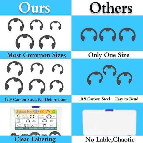 مجموعة متنوعة من حلقات الاحتفاظ بحلقات الإحكام المكونة من 530 قطعة، 17 مقاسًا، مشبك الاحتفاظ بالفولاذ عالي الكربون المعالج بالحرارة، مجموعة متنوعة من المشابك المعدنية M1.5-M22 in Kuwait