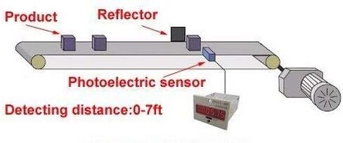DIGITEN 0-999999 12-24VDC Digital LED Counter +PhotoElectric Switch Sensor +Reflector Automatic Conveyor Belting in Saudi Arabia