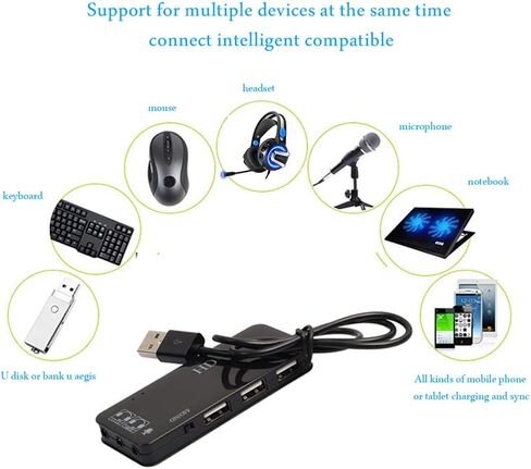 بطاقة صوت ستيريو خارجية بمحول USB Hub 3.1 مع مقبس سماعة رأس وميكروفون مقاس 3.5 مم لأجهزة Windows وMac وLinux والكمبيوتر الشخصي وأجهزة الكمبيوتر المحمولة وأجهزة الكمبيوتر المكتبية وأجهزة PS4 الإصدار الجديد من USB خارجي للكمبيوتر باللون الرمادي in Kuwait