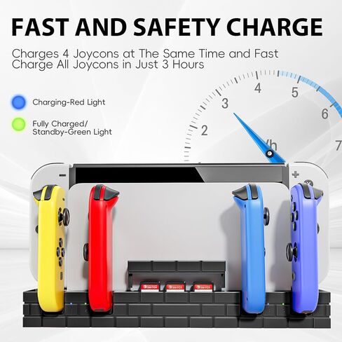 قاعدة شحن BRHE Switch لجهاز Nintendo Switch وOLED Model Joycons، محطة شاحن وحدة تحكم التبديل المطورة مع 8 وحدات تخزين للألعاب in Saudi Arabia