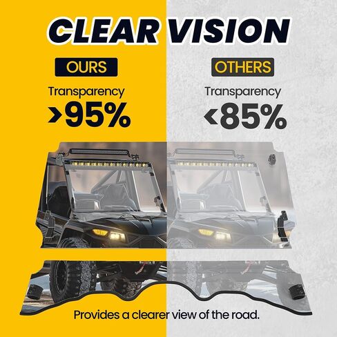 Hecasa Clear Front Flip Windshield متوافق مع 2015+ Massimo MSU Bighorn Coleman outfitter Hisun Cub Cadet Challenger 500/700 UTV Windscreen in Saudi Arabia