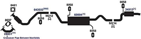 كاتم الصوت العادم AP - 60004 in Saudi Arabia