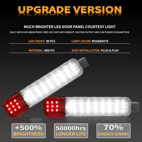 مصابيح LED الداخلية للأبواب ولوحة الباب وأضواء الكونسيرج مجموعة إضاءة زرقاء متوافقة مع سلسلة Chevy & GMC C/K بيك اب أفالانش تاهو ويوكون سوبربان ويوكون XL، DL2-FBA in Kuwait