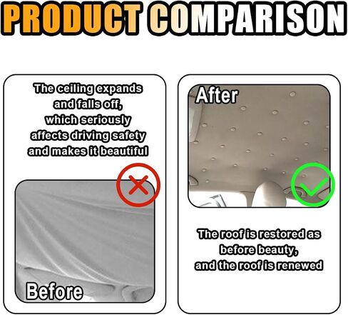 60PCS Car Roof Headliner Repair Rivets Retainer Buttons, Auto Roof Repair Kit Car Roof Snap Rivets, Fixing Repair Buckle for Car Interior Ceiling Cloth with Installation Tool in Saudi Arabia
