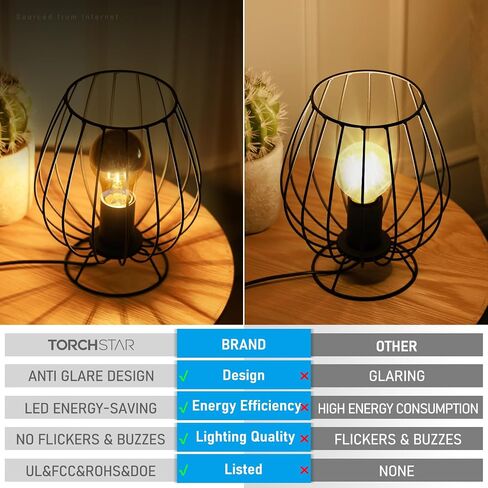لمبة إضاءة نصف كروم قابلة للتعتيم من TORCHSTAR، 4.5 وات (40 وات مكافئة)، مصابيح إضاءة LED مضادة للوهج، مدرجة في قائمة UL، لمبة E26 مغموسة بالذهب، لمبة اديسون LED عتيقة A19 لغرفة النوم والمطبخ، 2700 كلفن أبيض ناعم، حزمة من 2 in Kuwait
