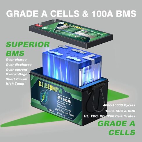 12V 100ah LifePo4 Lithium Battery ، بطارية الدورة العميقة مع 100A BMS ، MAX 1280W Energy ، ما يصل إلى 15000 دورة وعمر 10 سنوات للربع البحري ، البحرية ، الطاقة الشمسية ، محرك التصيد ، التخييم ، خارج الشوطية in Kuwait