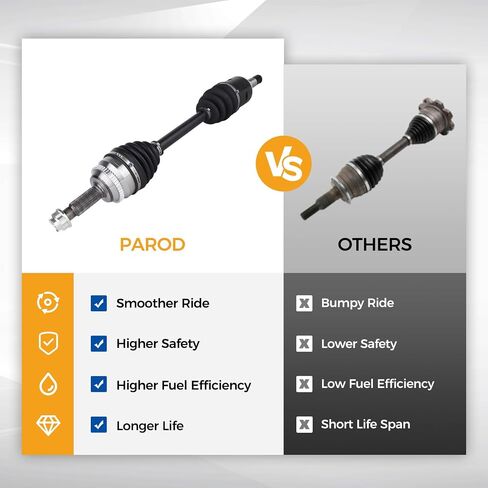 Parod 665228 605288 Front CV Axle Assembly FING 2009-2010 Pontiac Vibe ، 2009-2018 Toyota Corolla ، 2009-2013 Matrix in Saudi Arabia