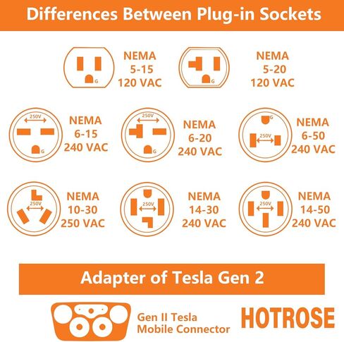 محول 16.5 بوصة NEMA 06-50 لشاحن محمول موصل Tesla Gen 2، قم بتوصيل شاحن الهاتف المحمول Tesla إلى NEMA 06-50 Plug 240V Outlet 32 ​​Amp شحن آمن in Kuwait