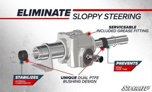 SuperAtv Rackboss 2.0 RZR Rack and Pinion لعام 2014-2018 Polaris RZR XP 1000 / XP 4 1000 | شريط الصلب الصلبة | 65 ٪ مساكن أكبر من الأسهم | أقل بنسبة 50 ٪ من التآكل من OEM بعد 15000 دورة in Saudi Arabia