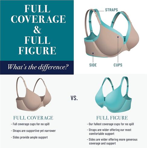 Vanity Fair womens Full Figure Beauty Back Smoothing (36c-42h) Bra in Saudi Arabia
