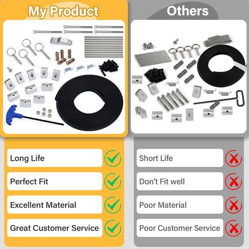 تم ترقية مجموعة 10819 Brake Tune Up ، وأجزاء الفرامل البديلة لـ Tapco Pro 14 و Pro 19 ، و Pro II ، و Pro III ، و Pro 2000 10'6 "، والمواد الصعبة تحتفظ معدات في جميع الأوقات في جميع الأوقات in Kuwait