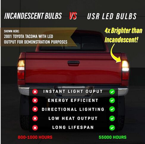 USR 96-98 مصابيح مصد الجيل الثالث من الجيل الرابع - مصابيح إشارة الانعطاف للمصد الأمامي (يسار + يمين) متوافقة مع 1996-1998 Toyota 4 Runner جميع الموديلات بما في ذلك SR5 (جميع العدسات الشفافة، وشملت المصابيح الكهرمانية) in Kuwait