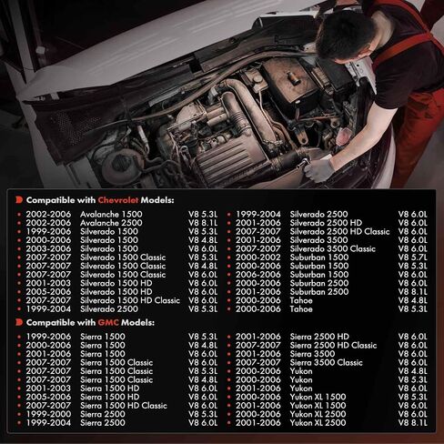 A -Premium Inlet HVAC HOSER SHOSE ASSEMBLY متوافقة مع كاديلاك ، شيفروليه ، هامر و GMC - Silverado 1500/2500/3500 ، Sierra 1500/2500/3500 ، Yukon ، Tahoe ، Escalade ، Avalanche 1500/2500 ، H2 ، H2 in Saudi Arabia