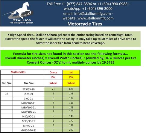 High Speed Tire Sealant and Wheel Balancer 16 oz liquid in Saudi Arabia