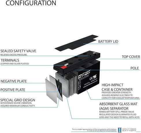 Mighty Max Battery ML12-6 .250TT - 6 فولت 12 AH بطارية SLA - حزمة 2 in Saudi Arabia