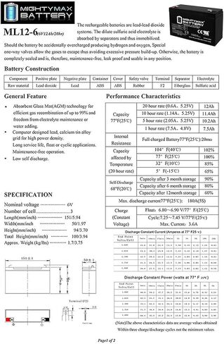 Mighty Max Battery ML12-6 .250TT - 6 فولت 12 AH بطارية SLA - حزمة 2 in Saudi Arabia