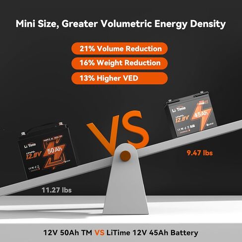 LiTime 12V 45Ah Trolling Motors Lithium Battery, Group U1 LiFePO4 Battery | Low-Temp Protection | 45A BMS | 576Wh Energy | Perfect for Fish finder, Camping, Boats, Solar Panel, UPS, Wheelchair in Saudi Arabia