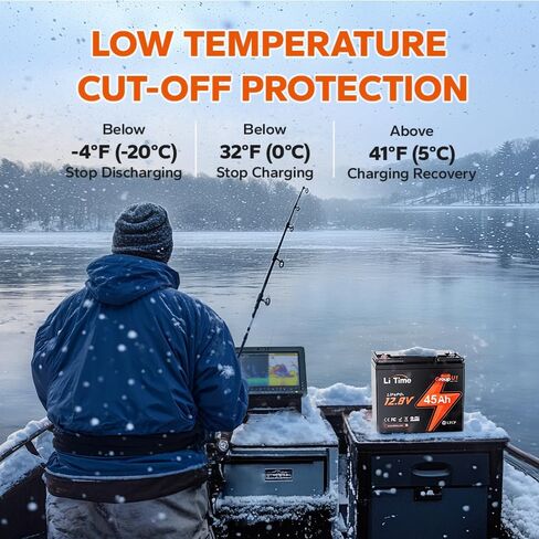 LiTime 12V 45Ah Trolling Motors Lithium Battery, Group U1 LiFePO4 Battery | Low-Temp Protection | 45A BMS | 576Wh Energy | Perfect for Fish finder, Camping, Boats, Solar Panel, UPS, Wheelchair in Saudi Arabia