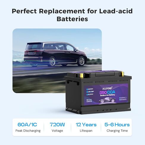 12V 60Ah Car Battery with 850 CCA, Sodium-Ion Starter Battery, IP65 Waterproof, 60% Lighter Than Lead-Acid - Fast Charging 5-6 Hours, All-Temperature Performance in Saudi Arabia