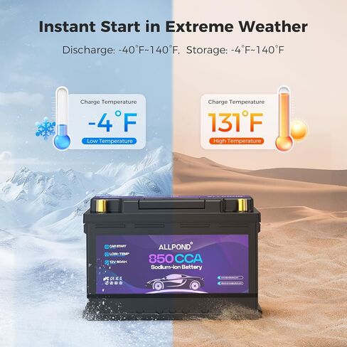 12V 60Ah Car Battery with 850 CCA, Sodium-Ion Starter Battery, IP65 Waterproof, 60% Lighter Than Lead-Acid - Fast Charging 5-6 Hours, All-Temperature Performance in Saudi Arabia