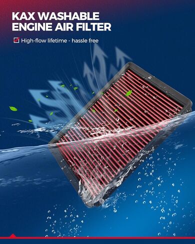 KAX Premium Engine Air Filter, GAF005 (CA10013) Replacement for Acura, Honda Models | MDX 2007-2009, Odyssey 2005-2010, Pilot 2009-2015, 200% Longer Life in Saudi Arabia