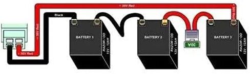Beiter DC Power Razor MX500, MX650 Dirt Rocket Battery Wiring Harness Easy Slide on Terminals No Soldering! Re-Useable, Version 1-7,14 Gauge in Saudi Arabia