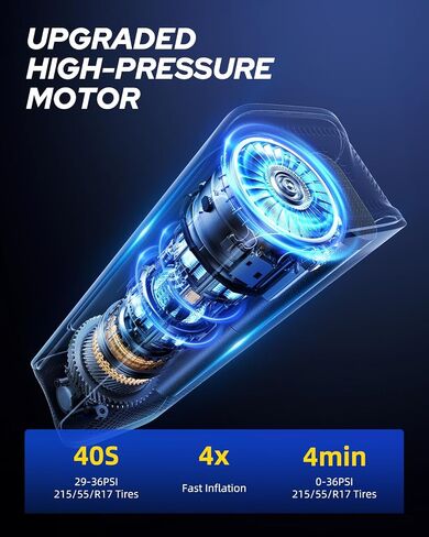 AUTOONE Tire Inflator Portable Air Compressor - 4X Faster 150PSI Cordless Air Pump with Digital Tire Pressure Gauge, 12V Car Power Adapter - For Car, Motorcycle, Bike, Ball and More in Saudi Arabia