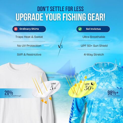 WindRider UPF 50+ Sun Protection Long Sleeve Shirts for Men – Rash Guard Mens Swim Shirt for Fishing Swimming & Outdoor Fun in Kuwait