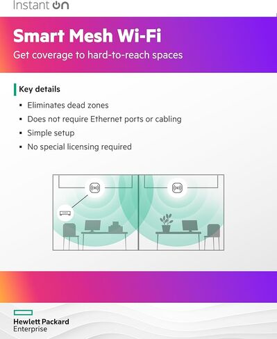 نقطة وصول فورية للشبكات من HPE AP11D 2x2 WiFi 5 نقطة وصول لاسلكية داخلية مع وصلة علوية و3 منافذ محلية | مصدر الطاقة متضمن | الموديل الأمريكي (R3J25A) in Kuwait
