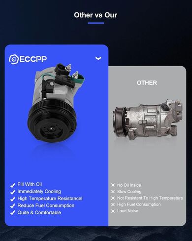 ECCPP A/C Compressor with Clutch 2007-2011 Fit for Jeep Wrangler 3.8L AC Compressor in Saudi Arabia