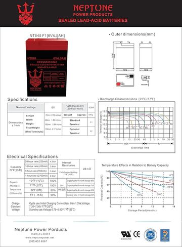 Brand NT645 6V 4.5Ah SLA Rechargeable Replacement Battery for Lithonia Lighting ELB 06042 250 Watts, Black 6 Pack in Kuwait
