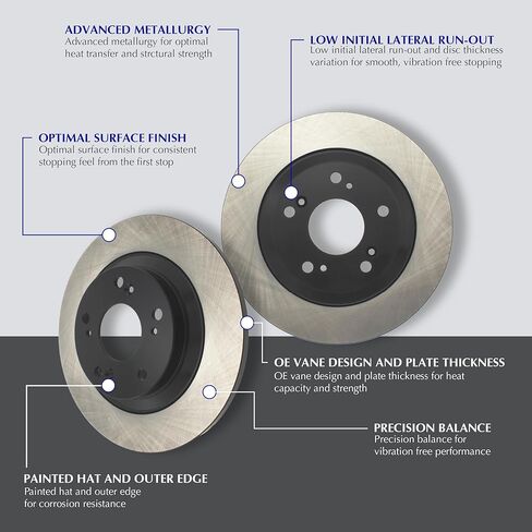 Centric Premium 120.67063 Automotive Replacement Brake Rotor Fits Select 2003-2007 Jeep Liberty ، 2003-2006 Jeep TJ ، 2003-2006 Jeep Wrangler in Saudi Arabia