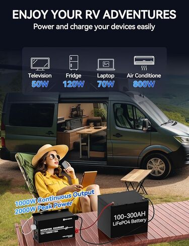 ECO-WORTHY Inverter Charger 25A Lifepo4 Battery Charger with 600W Inverter Pure Sine Wave 12V to 110V UPS for Deep-Cycle Batteries, Car RV Boat Houses Camping in Kuwait