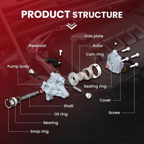 مضخة التوجيه السلطة MOCA تناسب Acura 2001-2005 EL L4 1.7L سيدان - W/O Reservoir ، لـ Honda 2001-2005 Civic L4 1.7L Coupe - W/O Reservoir ، 2001-2005 Civic L4 1.7L Sedan - W/O Respervoir in Saudi Arabia