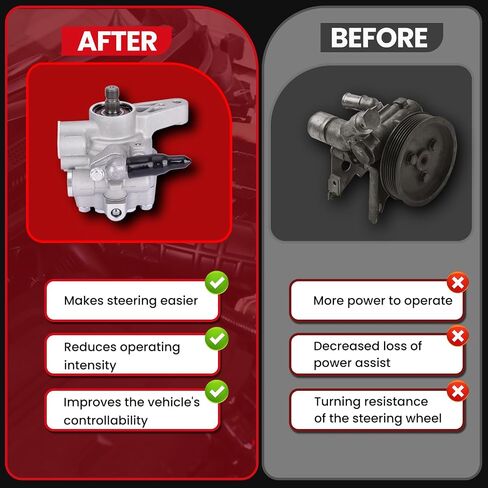 مضخة التوجيه السلطة MOCA تناسب Acura 2001-2005 EL L4 1.7L سيدان - W/O Reservoir ، لـ Honda 2001-2005 Civic L4 1.7L Coupe - W/O Reservoir ، 2001-2005 Civic L4 1.7L Sedan - W/O Respervoir in Saudi Arabia