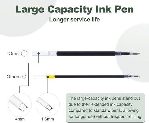 M&G Gel Pen Medium Point 0.5mm ، 12 حزمة جافة سريعة جافة سلسة قابلة للتراجع عن الحبر الأزرق الحبر القلم لمكتب المنزل لكتابة الملاحظات التي تتولى أعمال اليومية ، النمط 1 in Kuwait