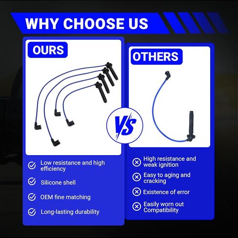 4PCS RC-FX101 Sparkplug Wire Kit لعام 2005-2011 Subaru Legacy Impreza Forester Outback/Saab 9-2x يستبدل# 55004 FX101 175-6219 in Kuwait