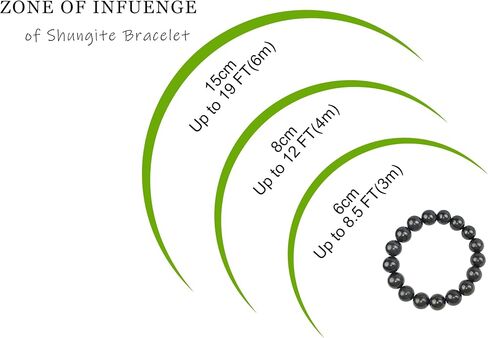 Shungite Bracelet - Natural Black Shungite Stone Beads, Healing Crystal Energy Protection, Handcrafted Jewelry in Kuwait