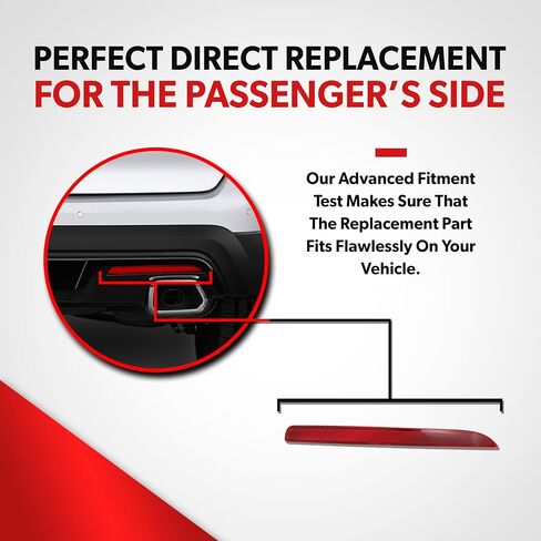 Rear Bumper Reflector Light For 2016 2017 2018 2019 Ford Explorer Base Limited Platinum Sport XLT - Passenger Side - Rear Reflector Light Cover Replacement For FB5Z15A449D in Saudi Arabia