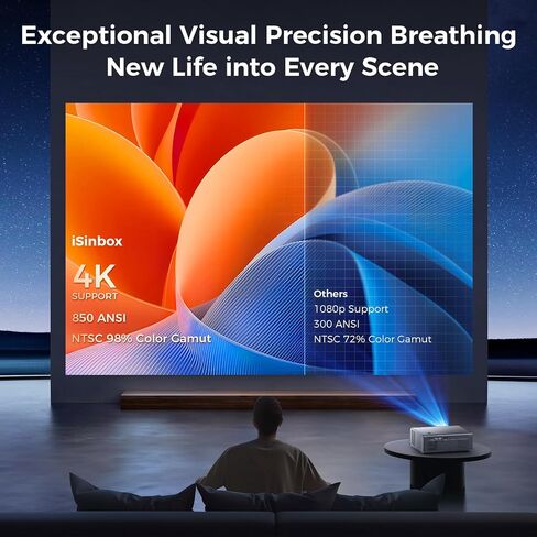[Auto Focus] 4K Projector with WiFi6 and Bluetooth 5.2, 700ANSI Native 1080P Outside Outdoor Video Gaming Projectors Smart Home Movie Proyector Support Auto 6D Keystone for iOS/Android/TV Stick Black in Saudi Arabia