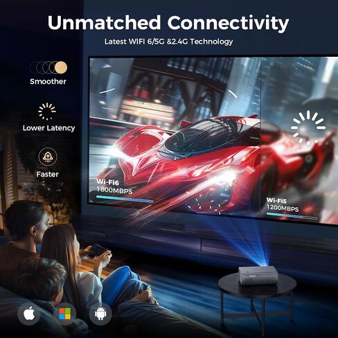 [Auto Focus] 4K Projector with WiFi6 and Bluetooth 5.2, 700ANSI Native 1080P Outside Outdoor Video Gaming Projectors Smart Home Movie Proyector Support Auto 6D Keystone for iOS/Android/TV Stick Black in Saudi Arabia