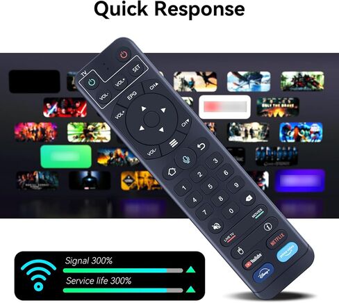 جهاز التحكم عن بعد الصوتي البديل V2 Pro الجديد مناسب لـ vSeeBox V1 Pro / V2 Pro/Elite/ V1 Max in Saudi Arabia