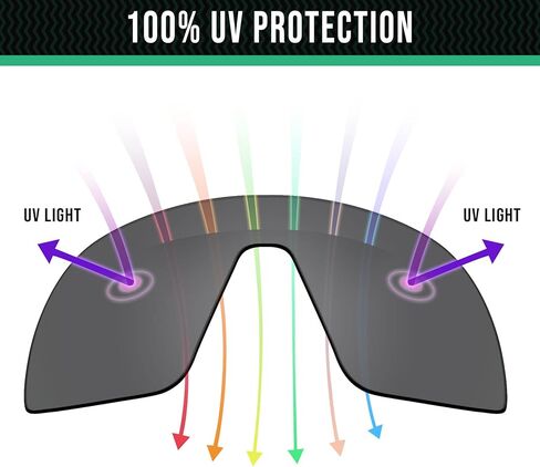 العدسات البديلة التي يطلق عليها جيدا متوافقة مع Oakley Frogskins OO9013 نظارة شمسية - المزيد من الخيارات in Saudi Arabia