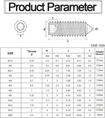 Allen Head Hex Cone Point Adjustment Screw - 2-100 Pieces M3 M4 M5 M6 M8 M10 M12 Carbon Steel Headless Screws (16mm, M4 50pcs) in Saudi Arabia