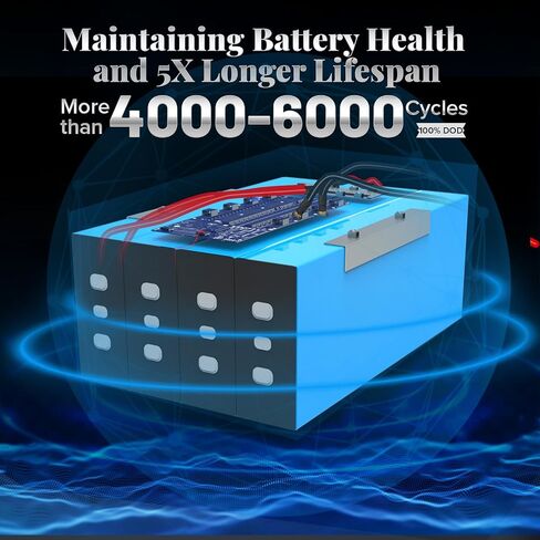 بطارية 12V 125AH LIFEPO4 ، 100A BMS Group 27 بطارية ليثيوم دورة عميقة لمحرك التصيد ، البحرية ، RV ، العربة ، المقطورة ، نظام الطاقة الشمسية ، عربة الجولف مع زر البلوتوث وزر التحكم 1280W ، أقصى 15000 دورة in Saudi Arabia